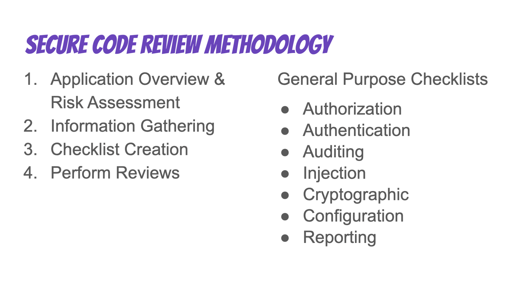 SCR-Method